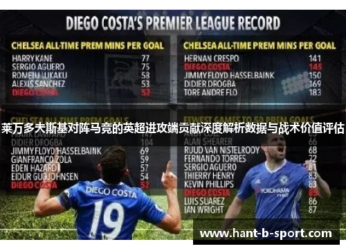 莱万多夫斯基对阵马竞的英超进攻端贡献深度解析数据与战术价值评估